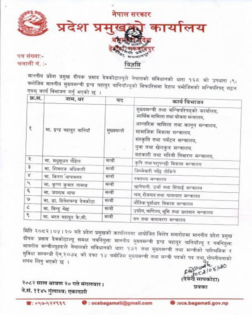 बागमती प्रदेशमा को को बने मन्त्री ?