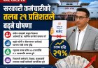 सरकारी कर्मचारीको तलब २१ प्रतिशतले बढ्ने