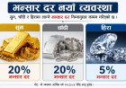 बजेटमा सुन, चाँदी र हिरासम्बन्धी नयाँ व्यवस्था : व्यवसायीलाई के–के राहत?