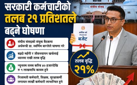सरकारी कर्मचारीको तलब २१ प्रतिशतले बढ्ने