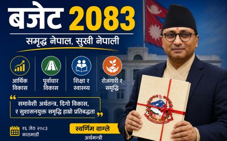 आयकरको नयाँ व्यवस्था : १० लाखसम्म आम्दानीमा १ प्रतिशत मात्र कर