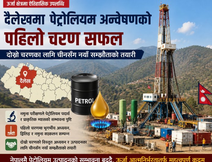 दैलेखमा पेट्रोलियमको आशा : अन्वेषणको पहिलो चरण सफल, उत्पादनतर्फ नयाँ कदम