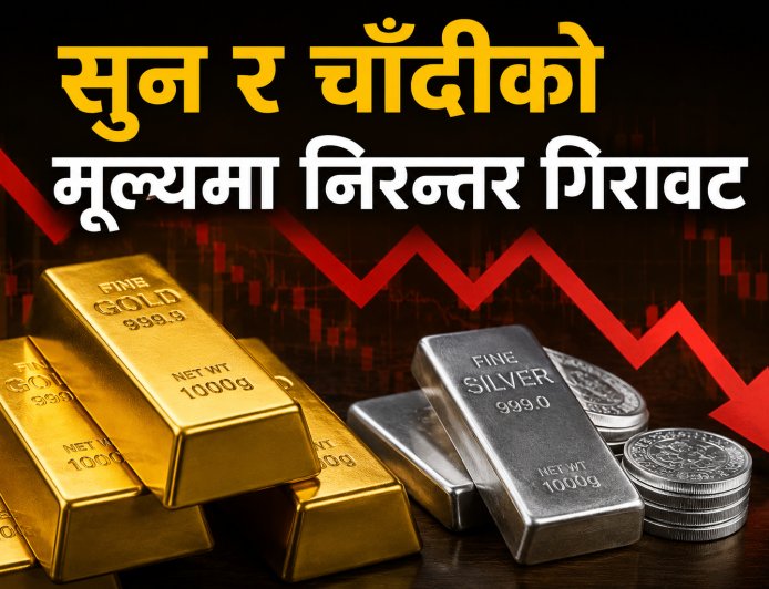सुन र चाँदीको मूल्यमा निरन्तर गिरावट ।