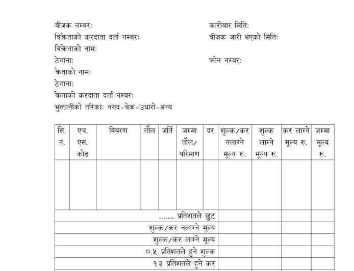साउन १ देखि सुनचाँदी क्षेत्रका लागि नयाँ बिल/बिजकको ढाँचा लागू (नमुना ढाँचासहित)